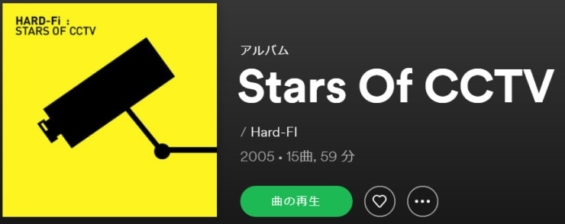Hard-Fi Stars Of CCTV